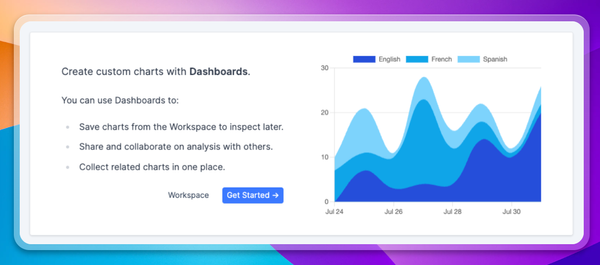 Custom Charts & Dashboards - Product Update | August 2024